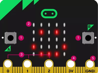 تعلم مايكروبت Microbit